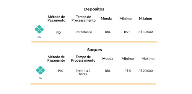 Super aposta vip