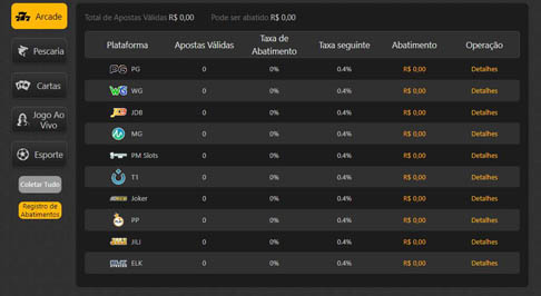 Campeao novo lol