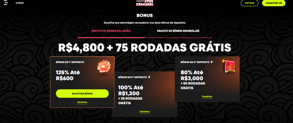 Jogos da luluzinha