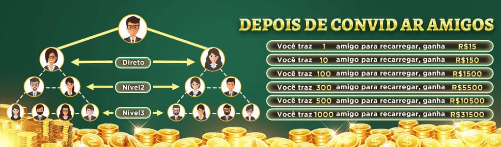 Jogo da fruta
